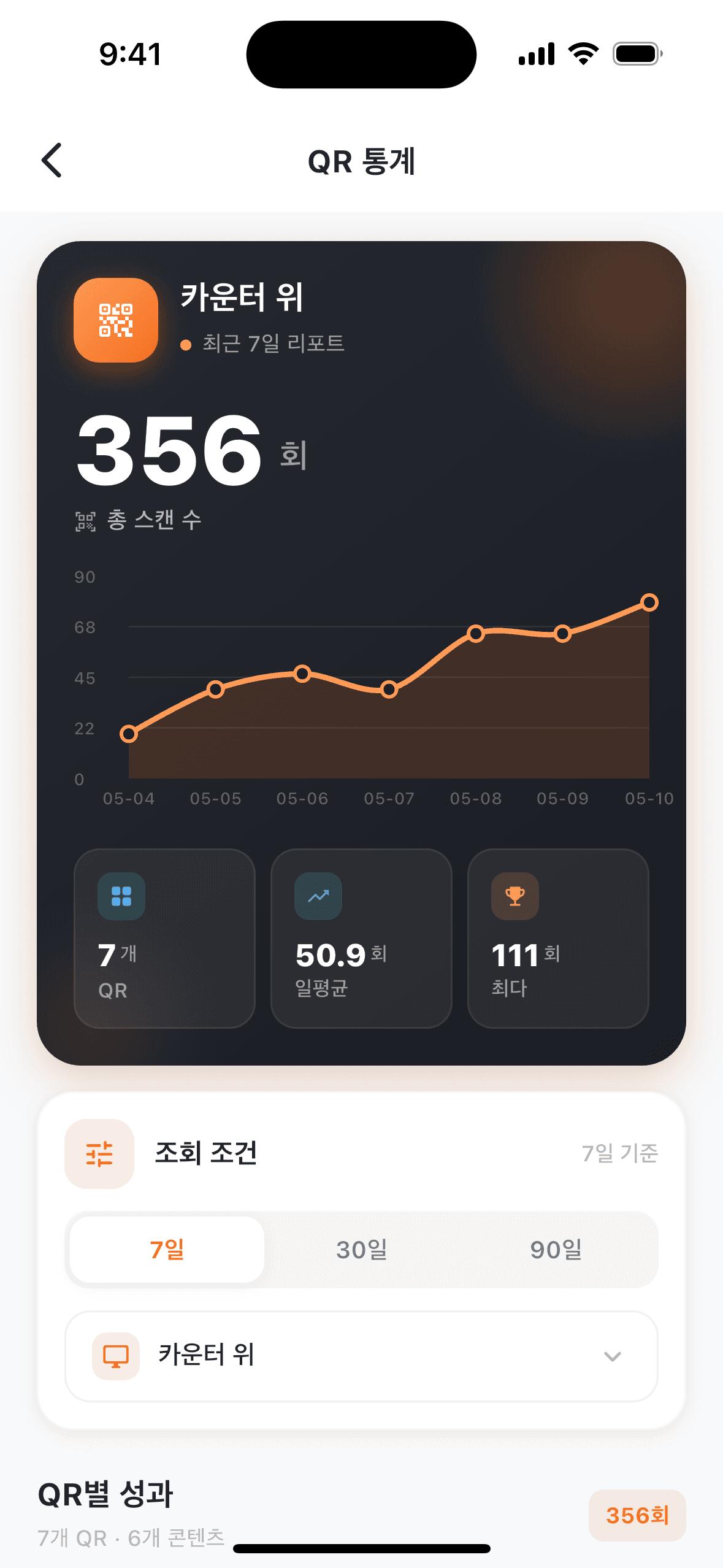 QR 스캔 횟수를 실시간으로 확인
