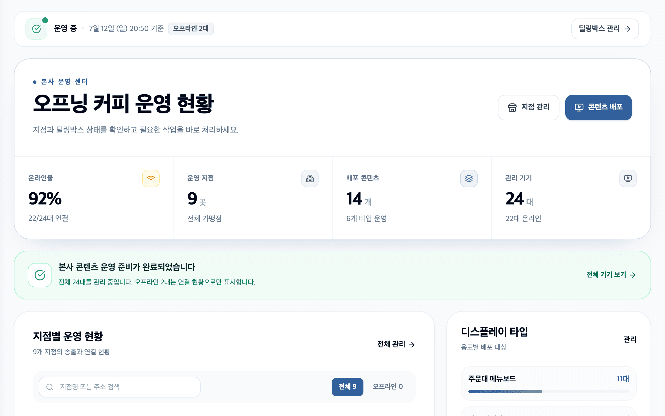 전체 지점의 온라인율, 배포 콘텐츠와 관리 기기를 한눈에 확인하는 딜링박스 HQ 대시보드