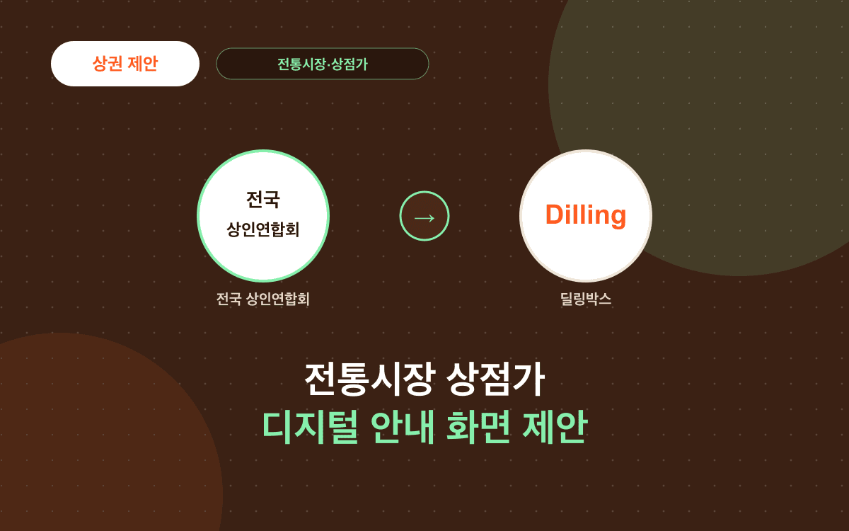 전국상인연합회 대상, 전통시장 디지털 안내·광고 화면 협력 제안