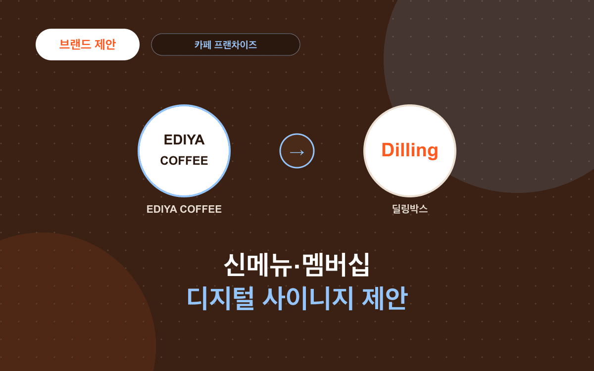 이디야커피 대상, 신메뉴·멤버십 캠페인 디지털 사이니지 제안